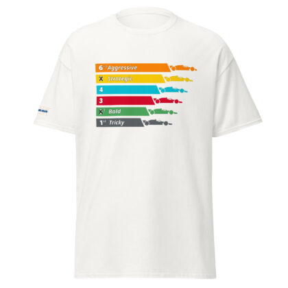 Downforce inspired T-shirt